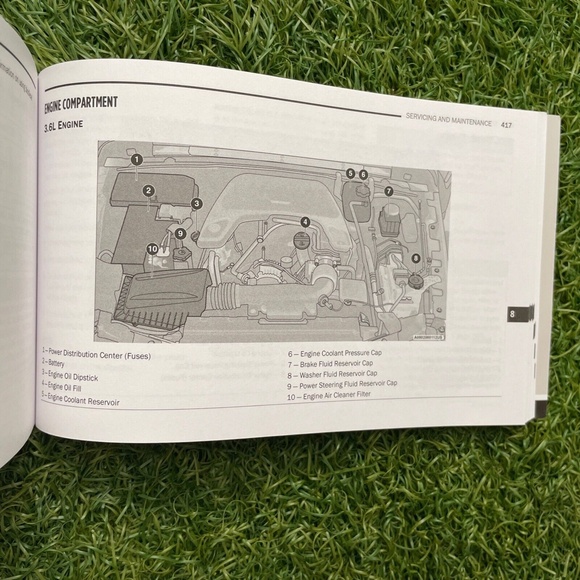 2021 Jeep Gladiator (3.6L 3.0L V6) Owners Manual - Picture 12 of 16